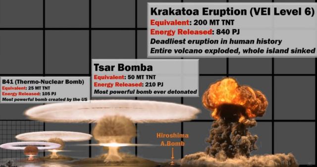 What Happens To The Body In A Nuclear Explosion