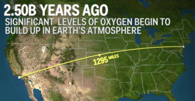 The history of Earth into perspective - video 1 The history of Earth into perspective - video