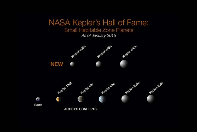 Exoplanets