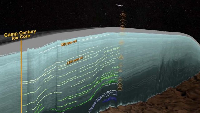 Greenland's Ice Layers 3D Mapped 