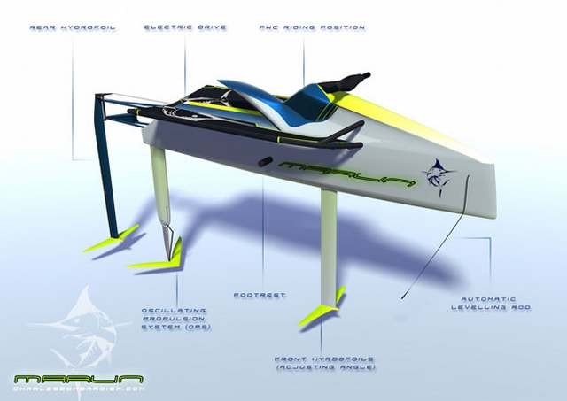 Marlin Electric Personal Hydrofoil concept | WordlessTech