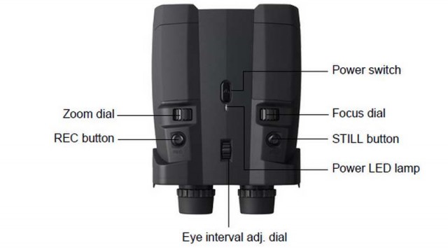 Ricoh Enhanced digital Binoculars (6)