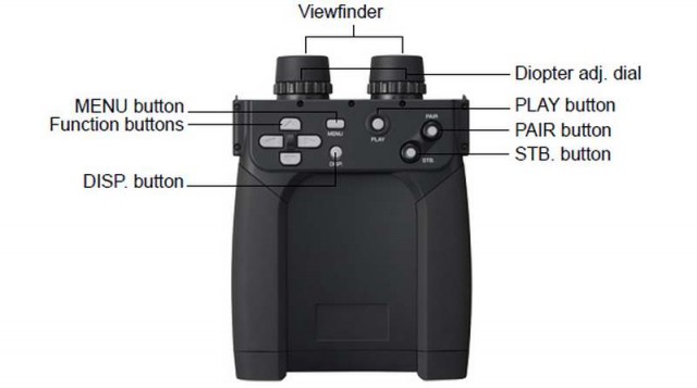 Ricoh Enhanced digital Binoculars (5)