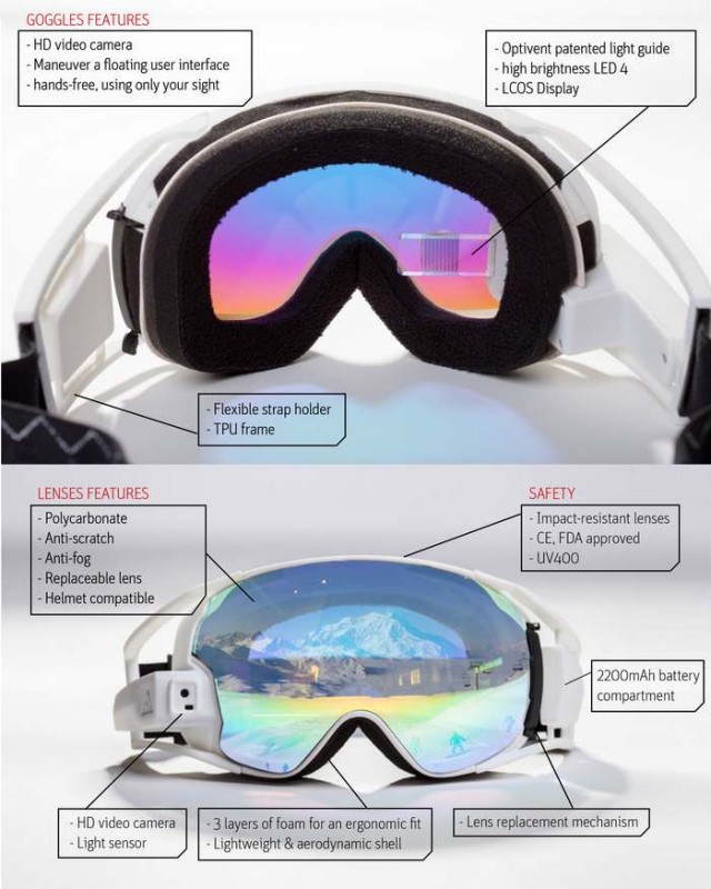 Augmented Reality Ski Goggles (3)