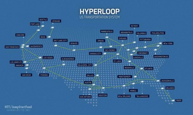 Hyperloop in U.S