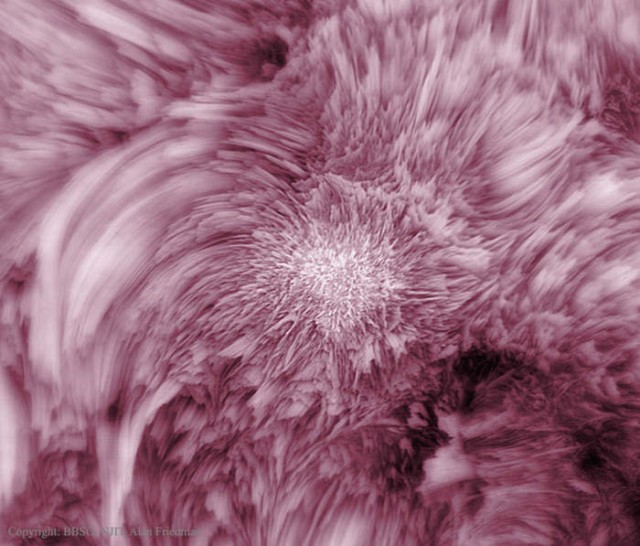 Sun chromosphere