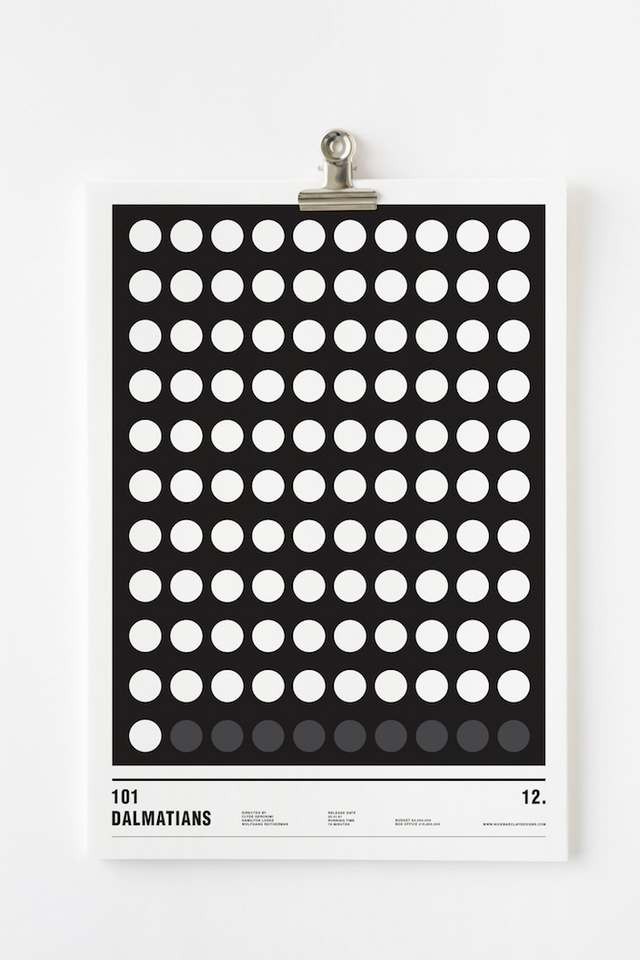 Minimalist posters made with circles (5)