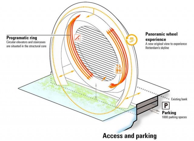 The Dutch Windwheel (4)