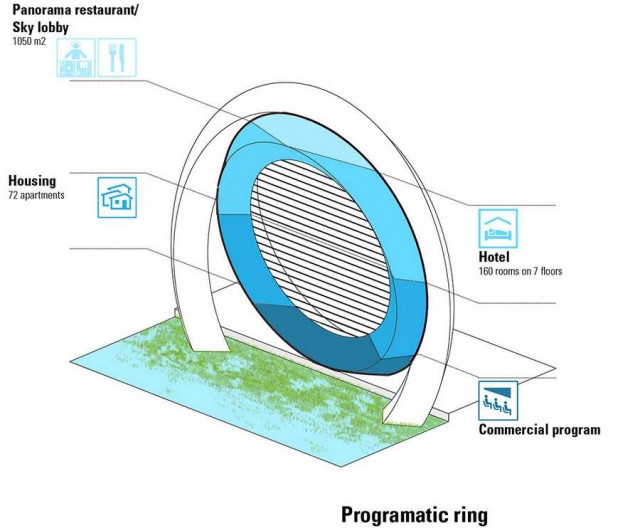 The Dutch Windwheel (2)