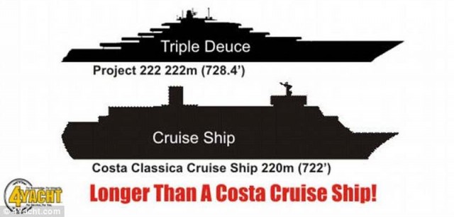 Triple Deuce 222 meters superyacht (2)