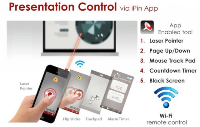 Laser Presenter for smartphone 2