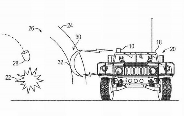 Boeing patents Force Field 