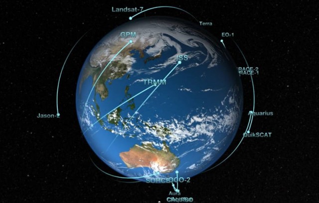 NASA's Earth Observing Fleet 