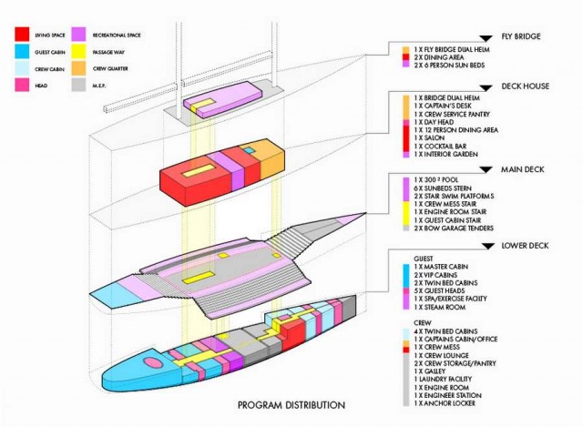 SALT luxury yacht (1)