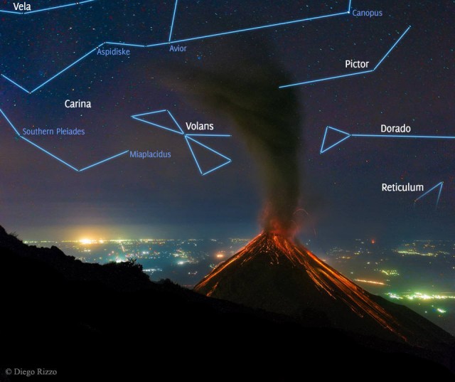 Volcan de Fuego erupts and the Stars