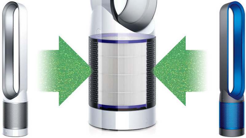 Dyson's air purifier (3)