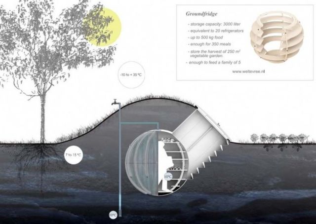 Groundfridge prefabricated root cellar 2