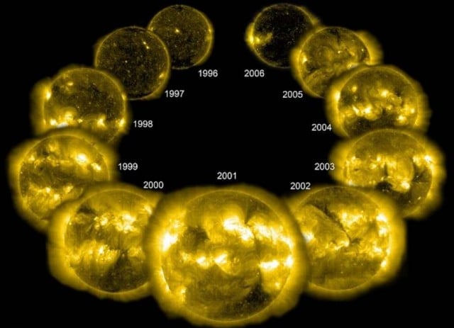 The 11-year solar cycle