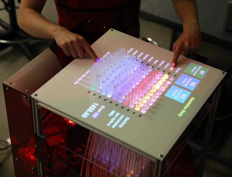 3D Display of the future
