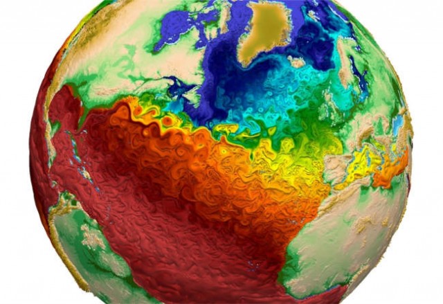 Climate modeling