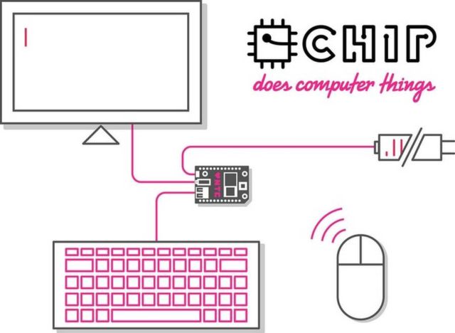 CHIP - small computer (4)