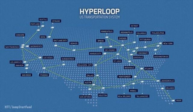 Hyperloop by Elon Musk (1)