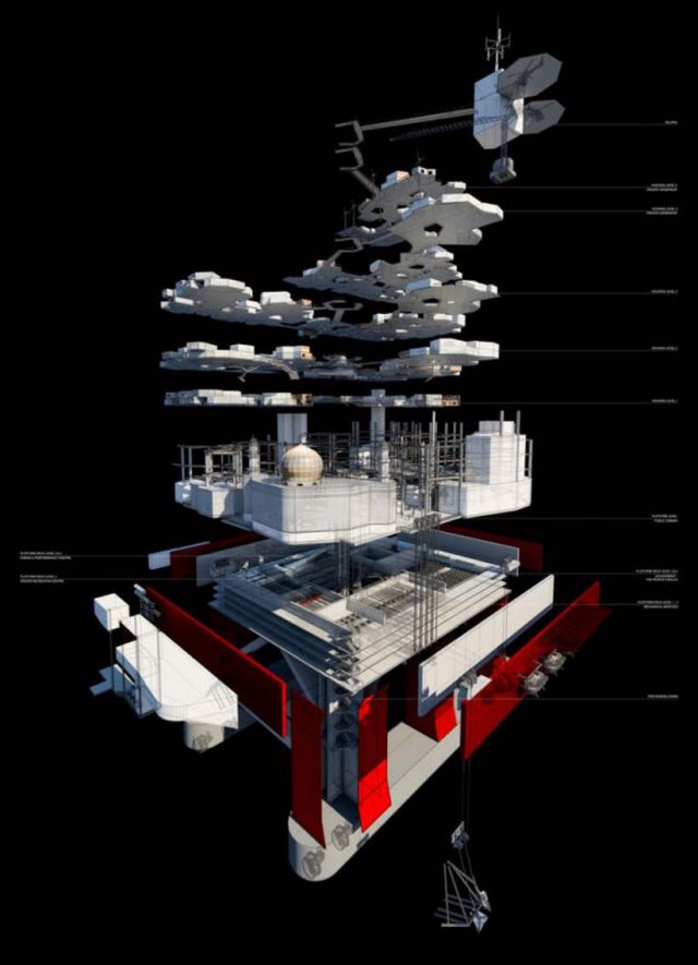 Swim or Sink concept for Maldives (2)