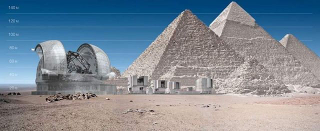 Extremely Large Telescope compared to...