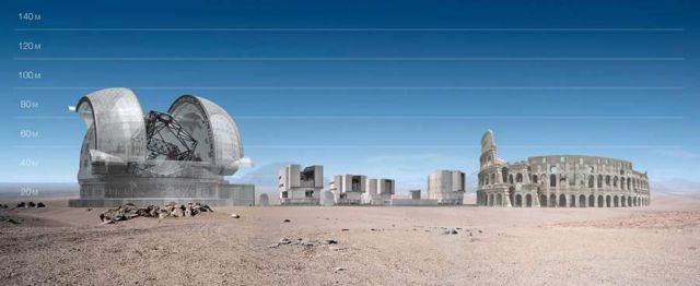 Extremely Large Telescope compared to... (2)