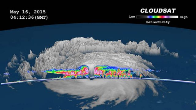 Typhoon Dolphin by CloudSat 