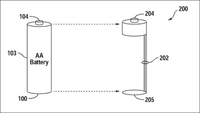 Batteriser battery extender (1)