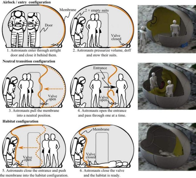 Inflatable Tent for the moon 3