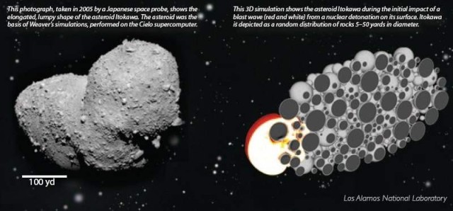 Defending Earth from Asteroids with nukes 2