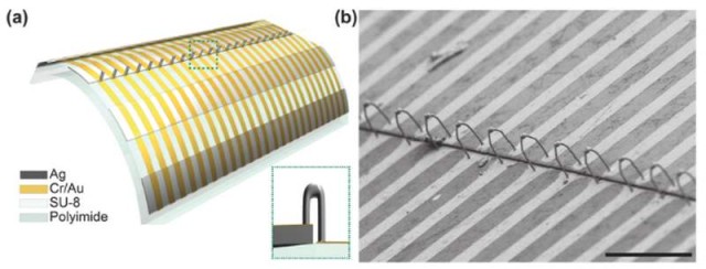 High-res 3D printing technique (2)