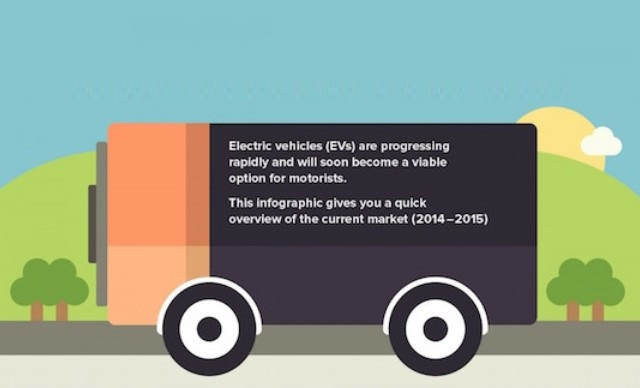 How electric cars are changing our world