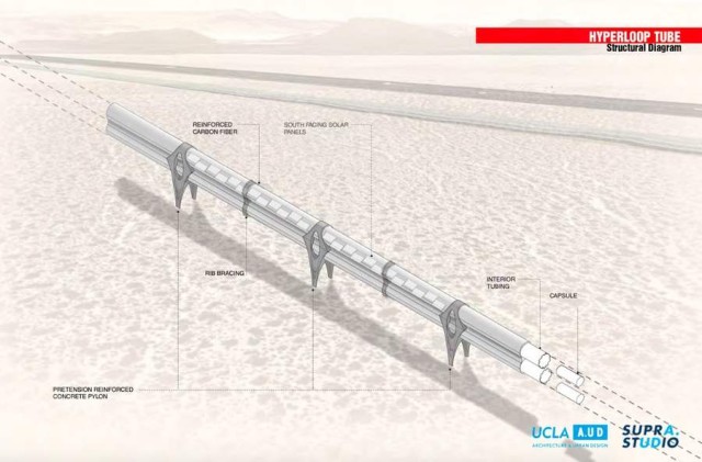 Hyperloop sonic tubular travel (6)