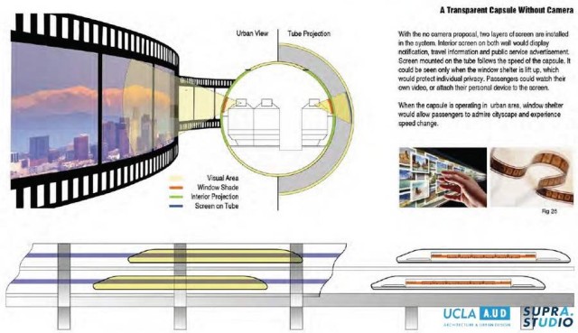 Hyperloop sonic tubular travel (4)