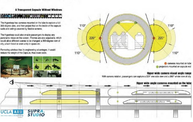 Hyperloop sonic tubular travel (3)