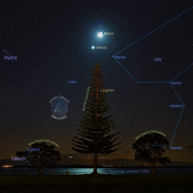 Comet PanSTARRS, Moon and Venus star map