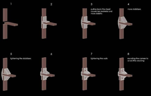 3D printed joints (5)