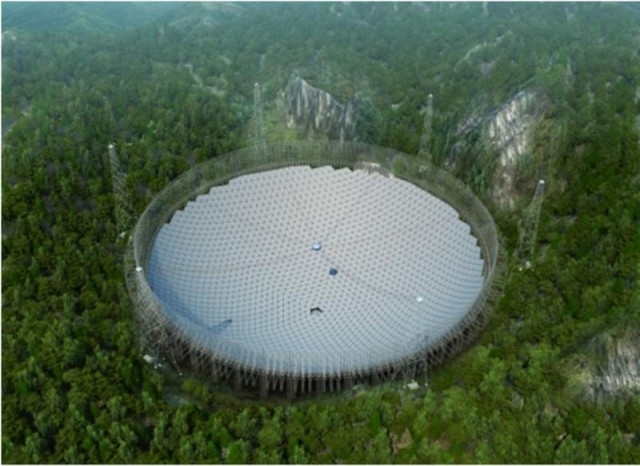 FAST single-aperture spherical telescope