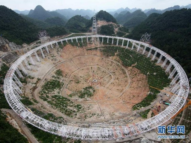 world's largest Radio Telescope