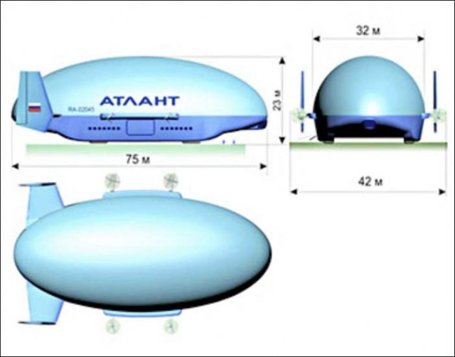 Russia's Hi-tech military airships (1)