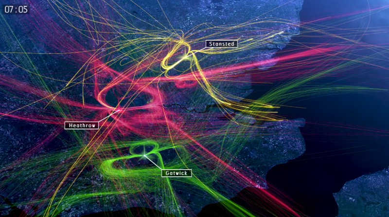London's Air Traffic