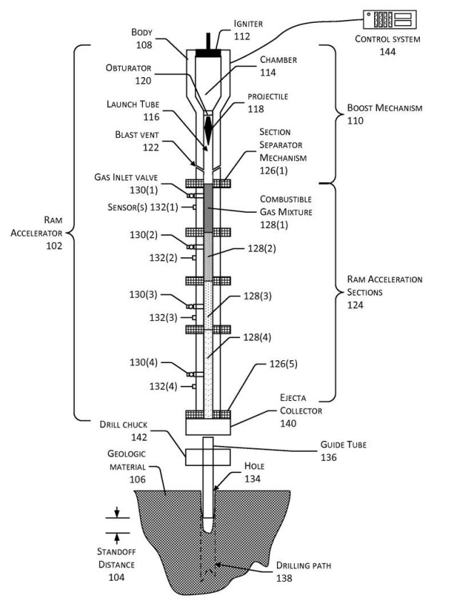 HyperSciences Ram accelerator system