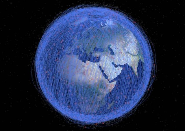 Realtime 3D map of objects in Earth orbit