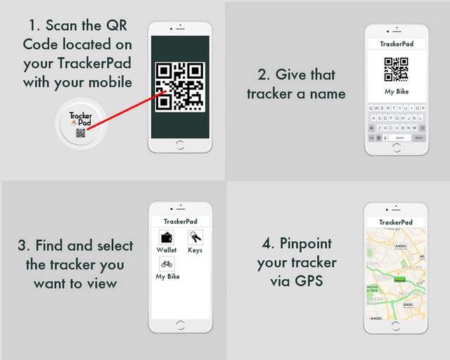 TrackerPad - Sticky GPS tracker pad (1)