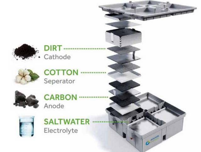 Aquion Energy battery 2