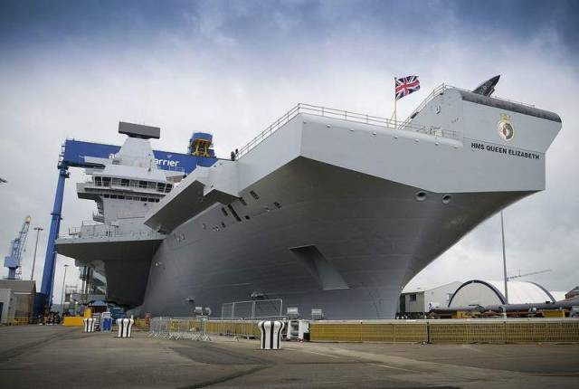 HMS Queen Elizabeth