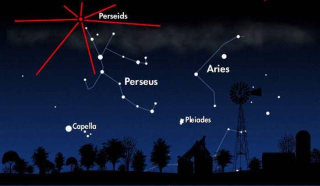 How and when to watch the Perseids Meteor Shower 